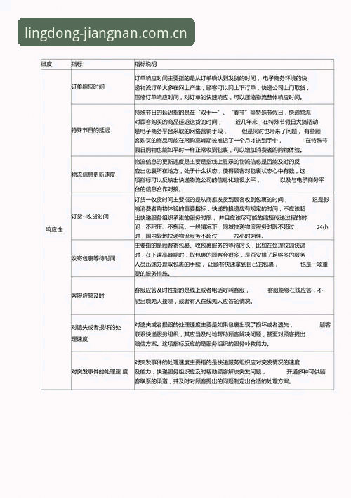 5个测评维度拆解江南体育最新版下载：从"原创灵动主张"看交互逻辑升级